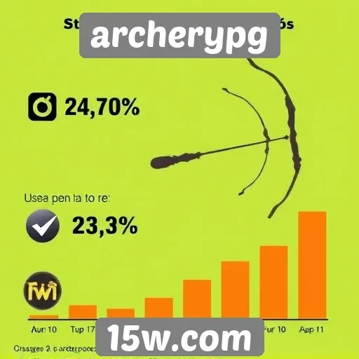 Estatísticas de usuários em ArcheryPG